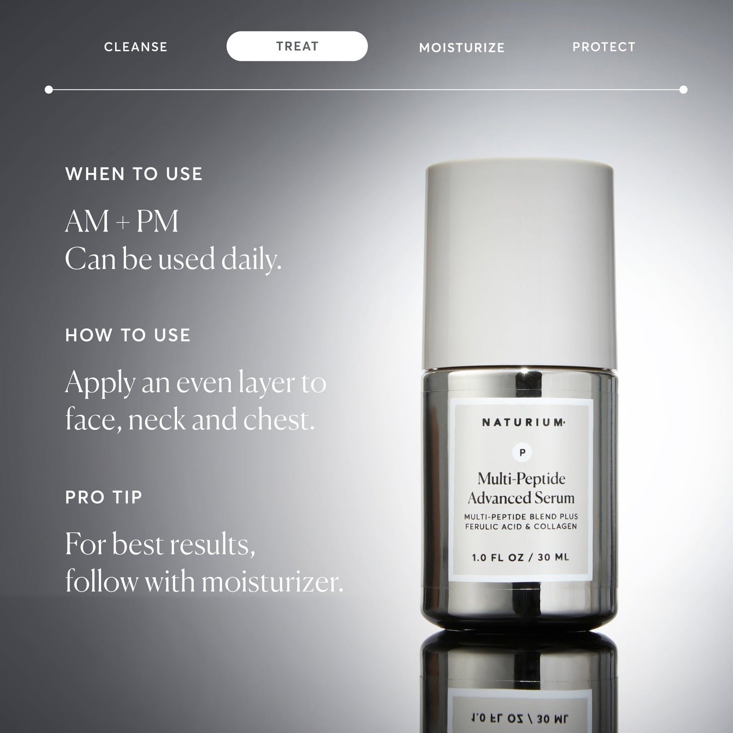 multi-peptide-advanced-serum-jumbo-x6 NATR-10102-Alt-Images-Multi-Peptide-Advanced-Serum-06.jpg