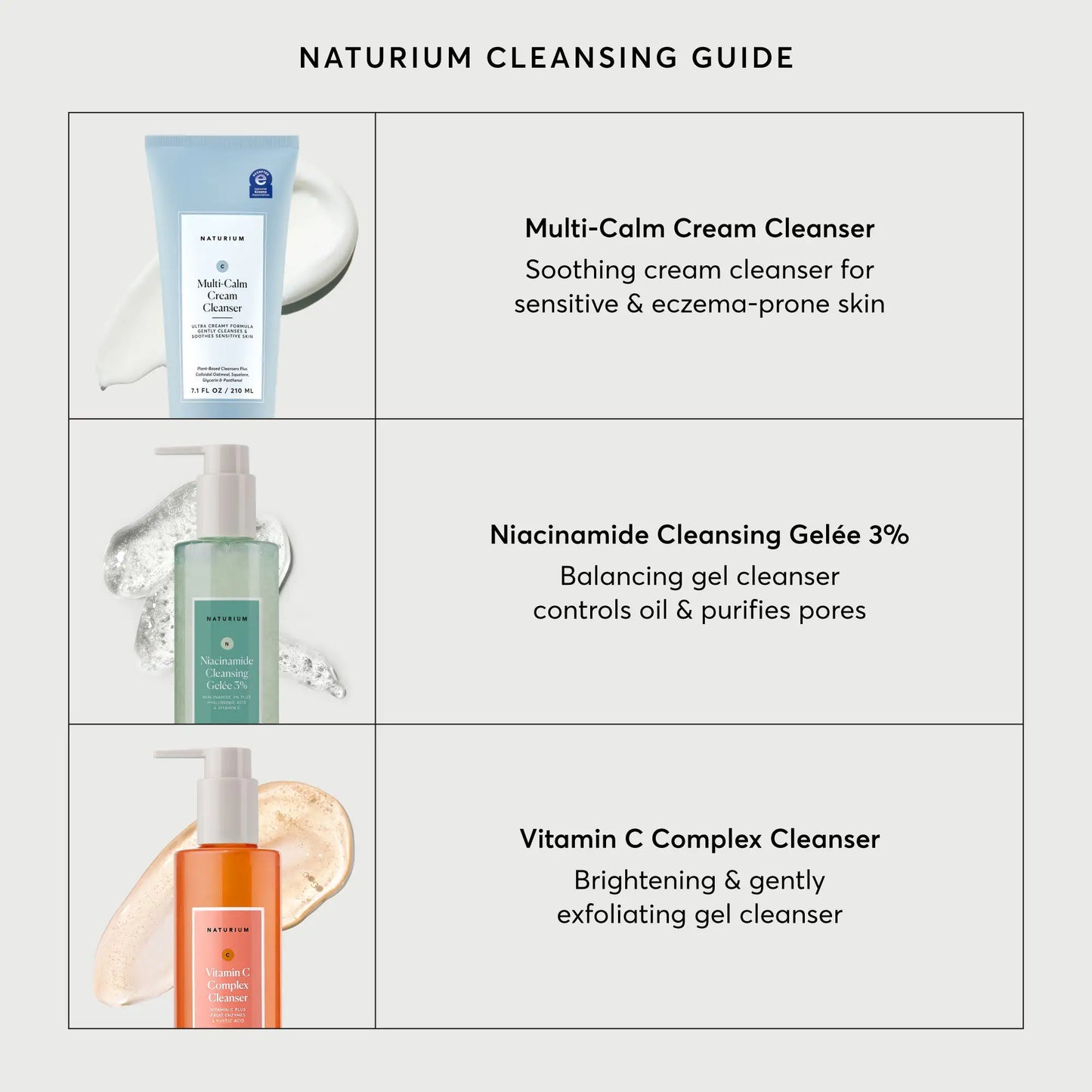 multi-calm-cream-cleanser-s5 NATR-2026-Comparison-Charts-Cleansers.webp