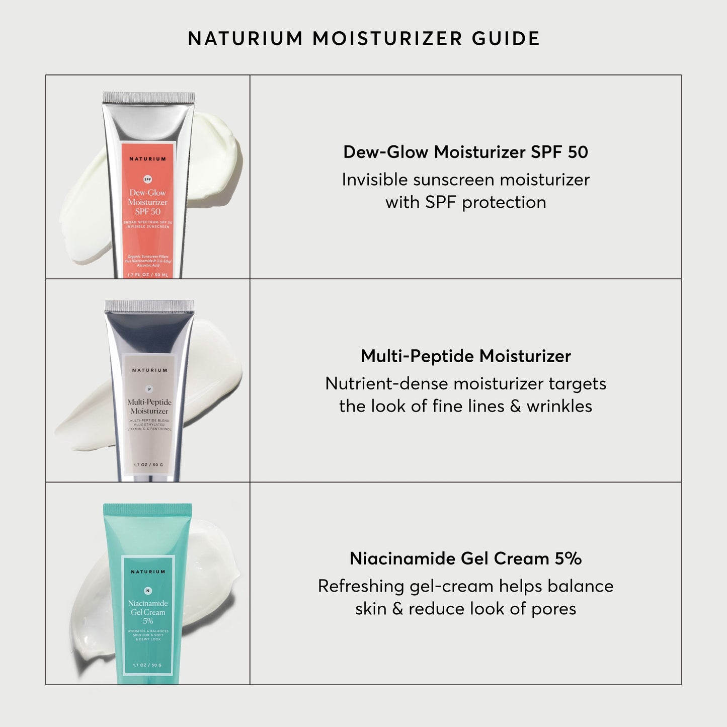 dew-glow-moisturizer-spf-50-f5 NATR-2026-Comparison-Charts-Moisturizers.jpg