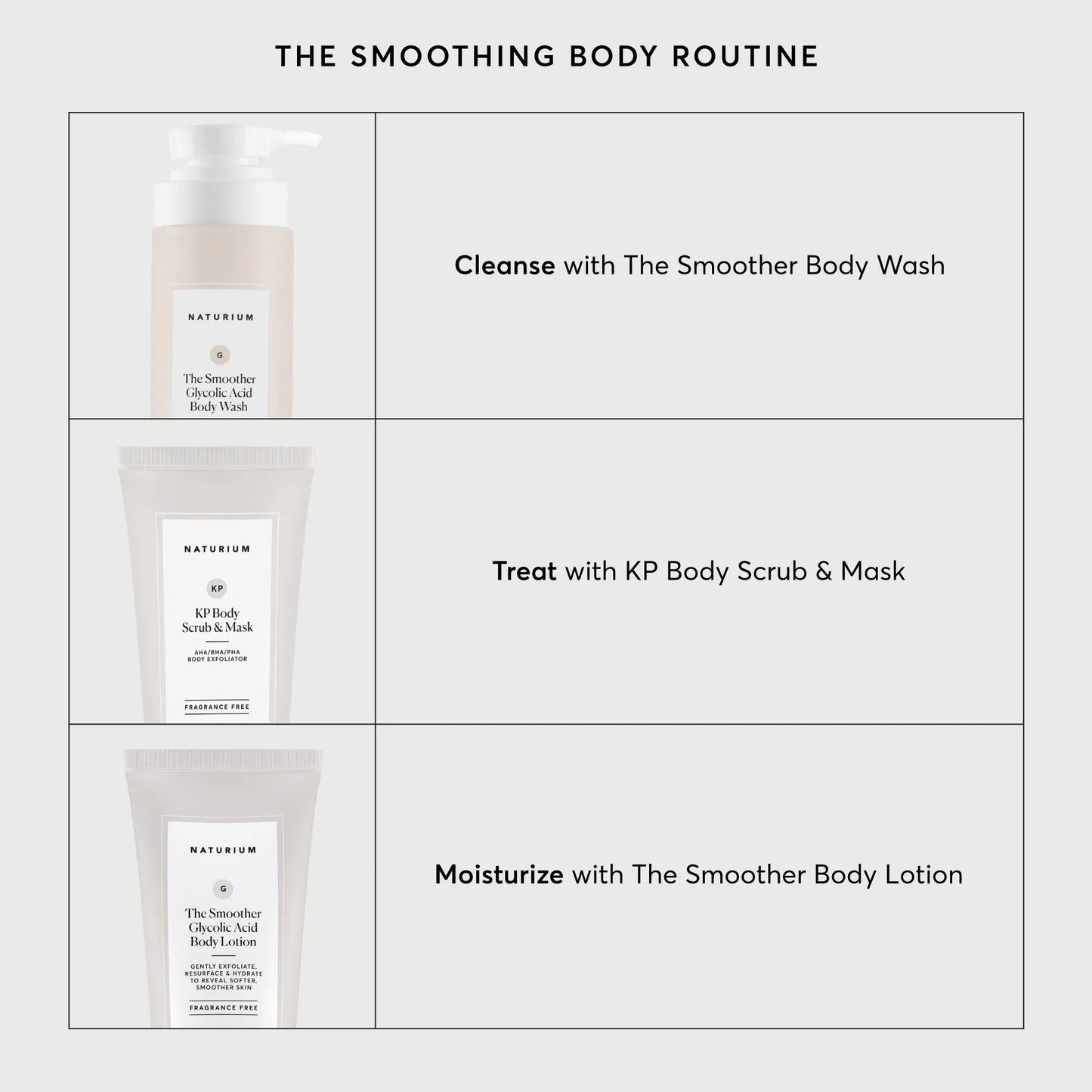 kp-body-scrub-and-mask-travel-size-k0 NATR-40011-Alt-Images-KP-Body-Scrub-_-Mask-05.webp