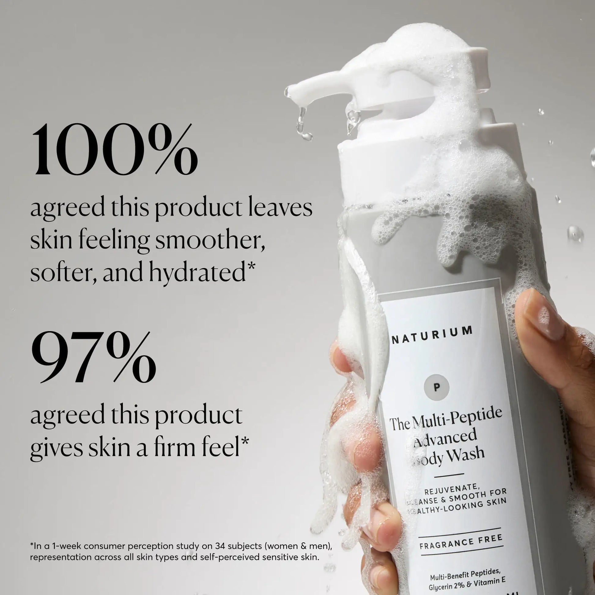 the-multi-peptide-advanced-body-wash-x9 NATR-40029-Alt-Images-Multi-Peptide-Body-Wash-02.webp