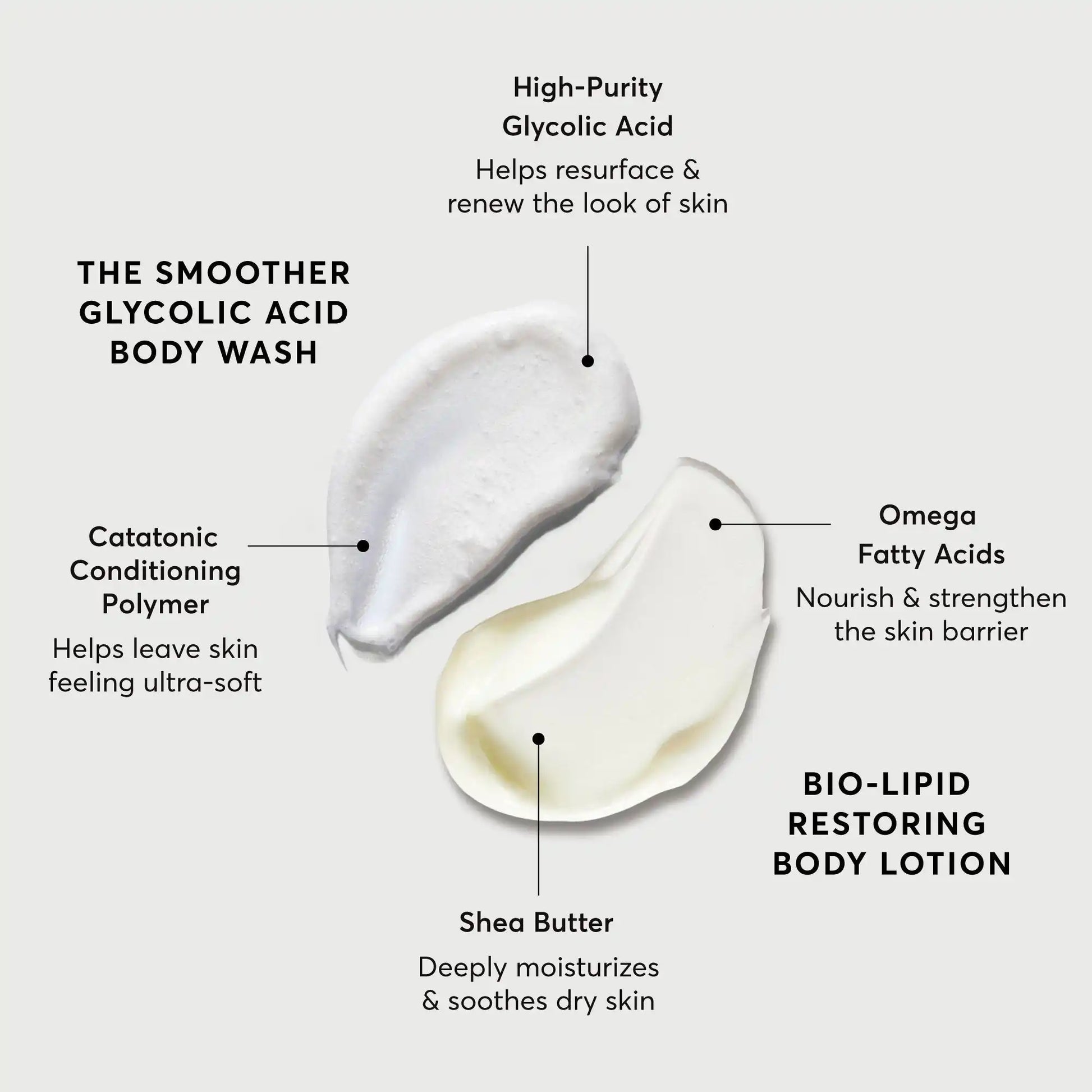 the-smoothing-body-bundle-j4 NATR-Alt.webp