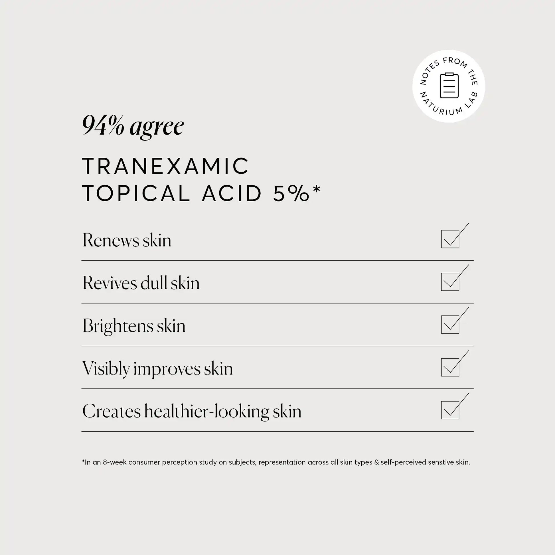 tranexamic-topical-acid-5-e3 NATR_Tranexamic_Acid_Clinical_Graphics_Checklist_Bone.webp